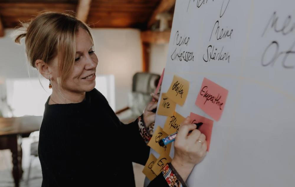 Ulrike Funke arbeitet am Flip-Chart in ihrem Einzel-Coaching.